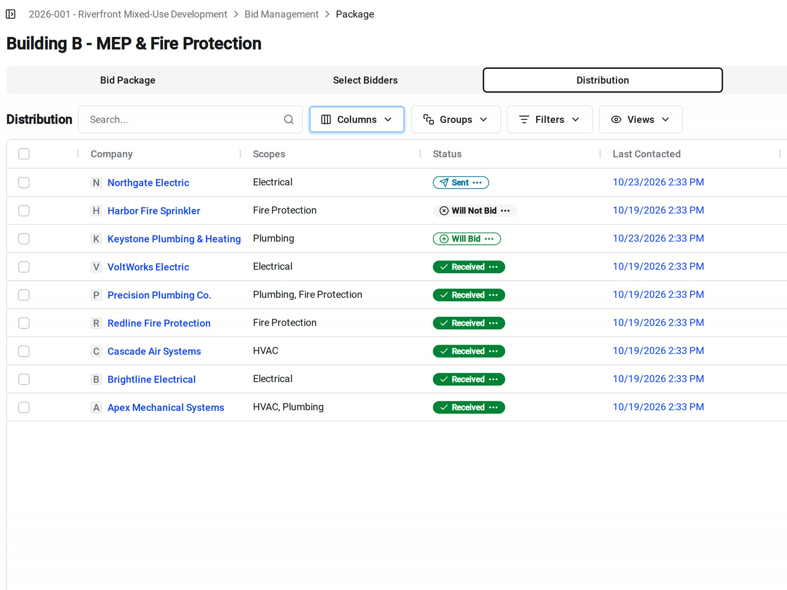 The Distribution tab of a bid package in Constructable, listing each invited subcontractor with its scopes, bid status, and last contacted date